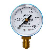 Манометр  2,5МПа