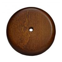 fc2f22aa7463c88b0fd4d0cddb86b3fc